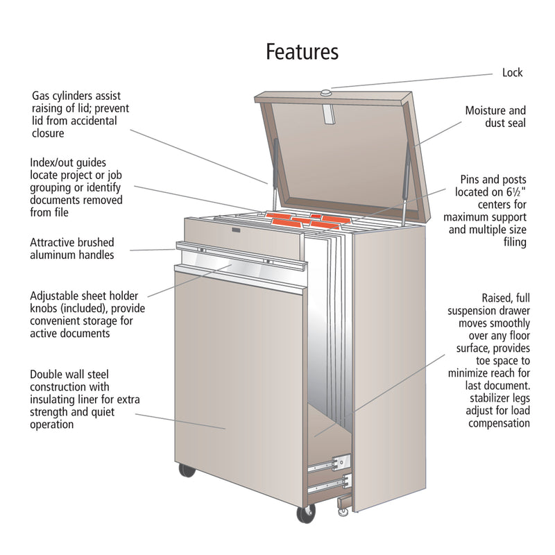 MasterFile 2 for 24" x 36" Documents