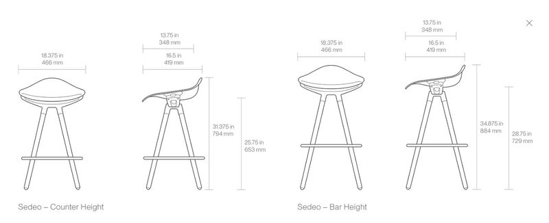 Sedeo Stool