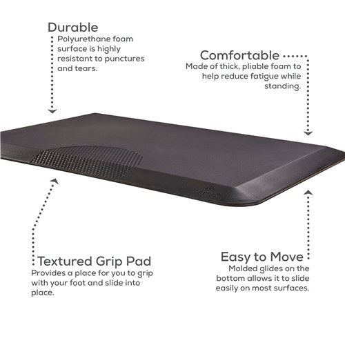 Safco® Movable Anti-Fatigue Mat