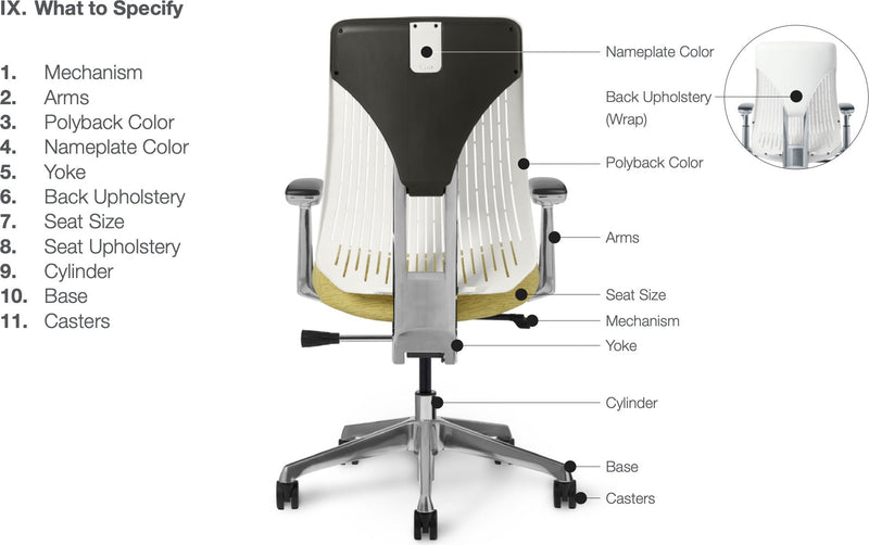 TY618 - Office Master Truly Management Synchro Ergonomic Chair